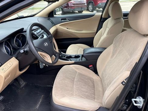 Used 2013 Hyundai Sonata GLS w/ Popular Equipment Pkg FWD image 12