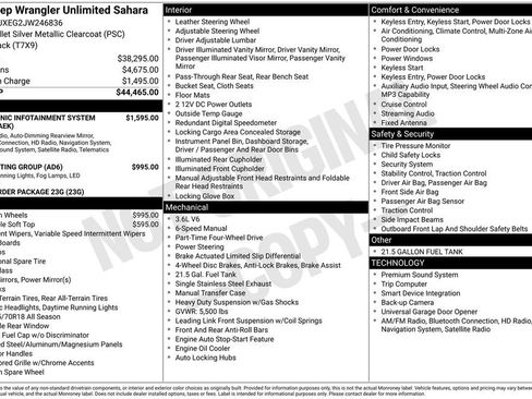 Used 2018 Jeep Wrangler Unlimited Sahara image 39