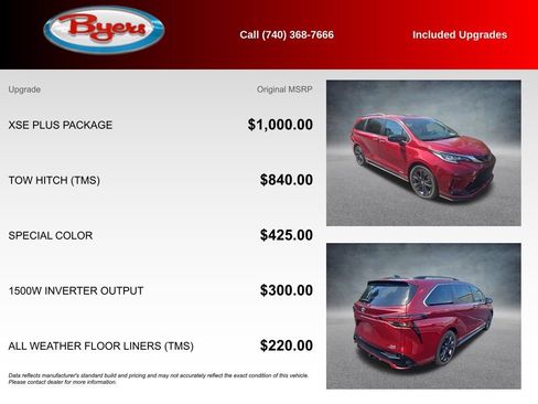 Used 2021 Toyota Sienna XSE w/ XSE Plus Package FWD image 5