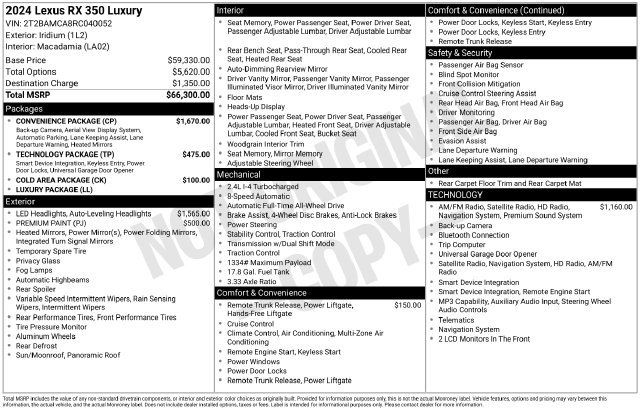 Used 2024 Lexus RX 350 AWD w/ Convenience Package image 33