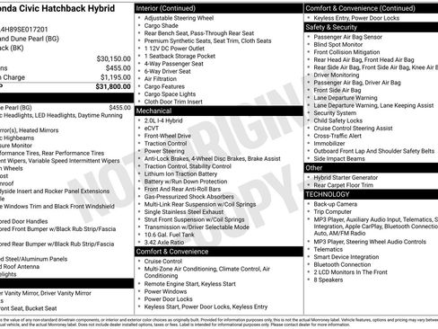 Used 2025 Honda Civic Sport image 2