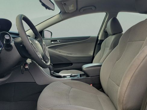 Used 2014 Hyundai Sonata GLS w/ Popular Equipment Group 2 image 17