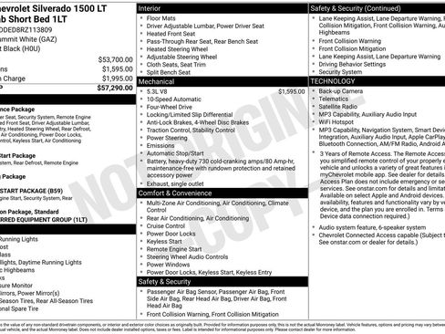 Certified 2024 Chevrolet Silverado 1500 LT AWD/4WD image 33