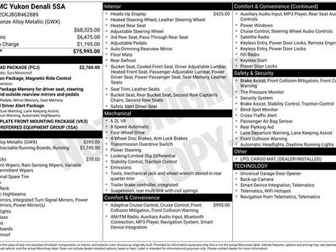 Used 2016 GMC Yukon Denali w/ Open Road Package image 6