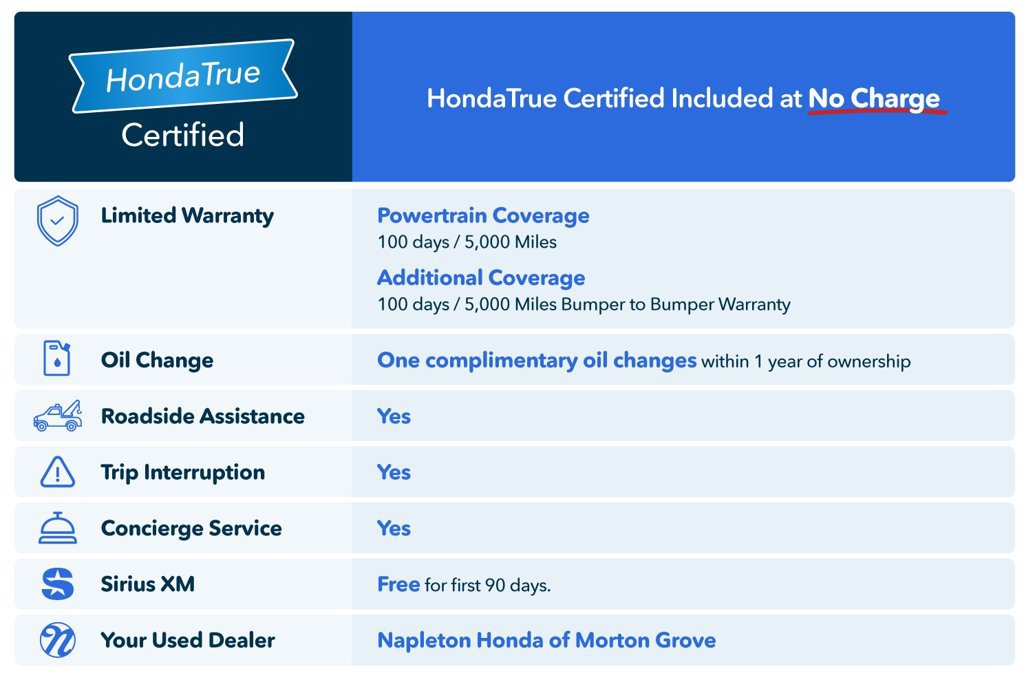 Certified 2019 Honda CR-V EX image 5