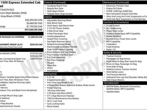 Used 2017 RAM 1500 Express AWD/4WD image 3