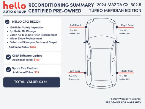 Certified 2024 MAZDA CX-50 Meridian Edition AWD/4WD image 3