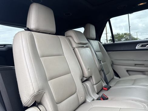 Used 2015 Ford Explorer Limited FWD image 24