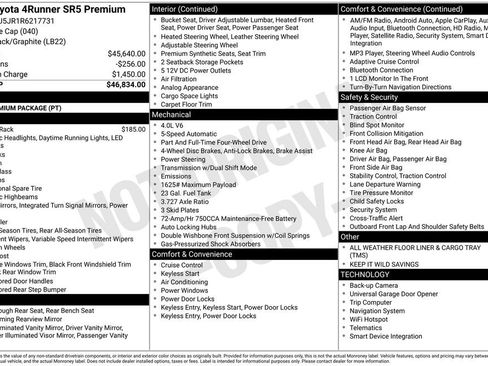 Used 2024 Toyota 4Runner SR5 Premium image 34