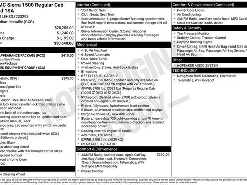 Used 2016 GMC Sierra 1500 2WD Regular Cab w/ Sierra Appearance Package image 24