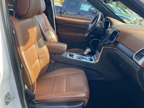 Used 2020 Jeep Grand Cherokee Summit w/ Platinum Series Group image 16