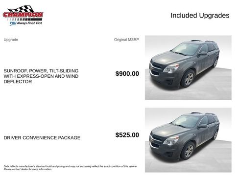 Used 2012 Chevrolet Equinox LT w/ Driver Convenience Package image 4