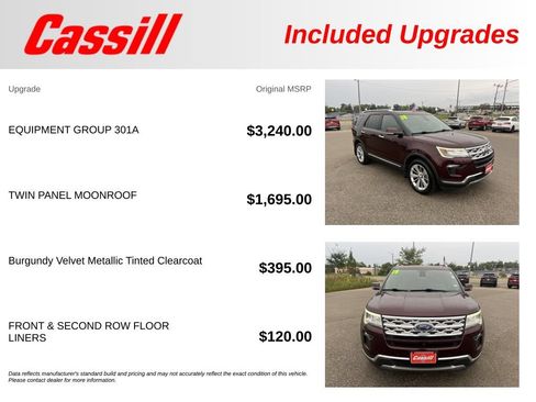 Used 2018 Ford Explorer Limited w/ Equipment Group 301A AWD/4WD image 33