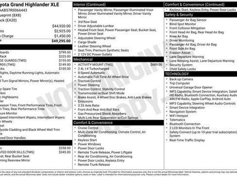 Used 2024 Toyota Grand Highlander AWD image 37