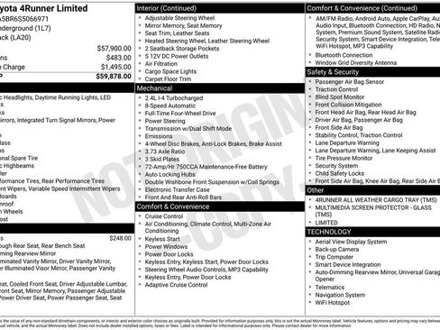 Used 2025 Toyota 4Runner Limited image 13