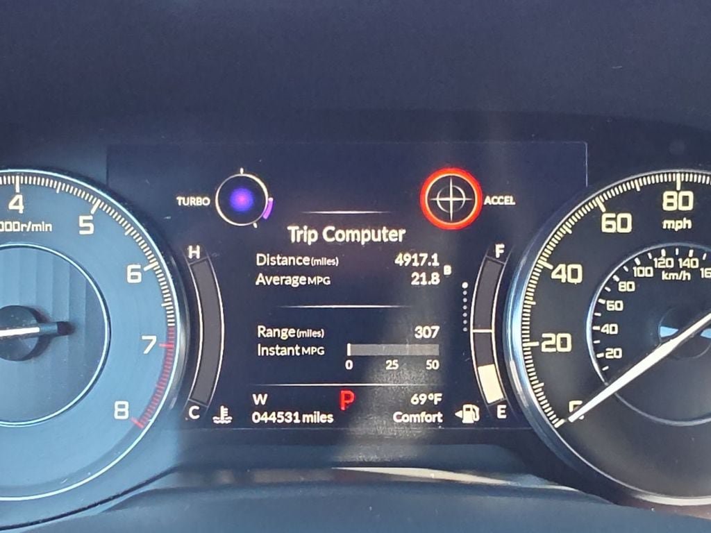 Used 2019 Acura RDX AWD image 19