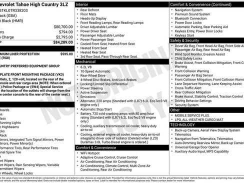 New 2026 Chevrolet Tahoe High Country RWD image 17