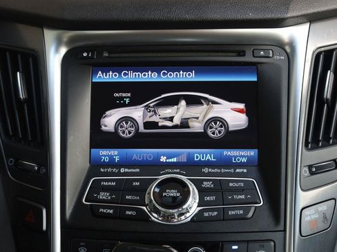Used 2014 Hyundai Sonata Limited w/ Panoramic Sunroof Package 02 FWD image 36