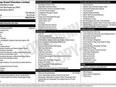 Used 2024 Jeep Grand Cherokee Limited image 46