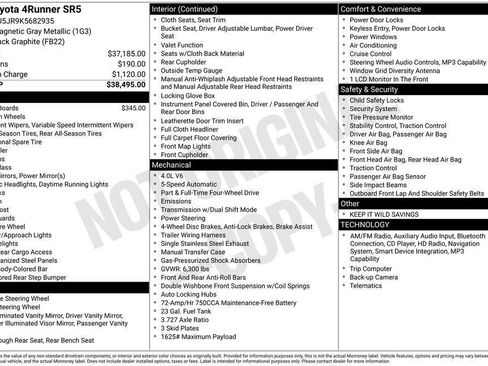 Used 2019 Toyota 4Runner SR5 image 2