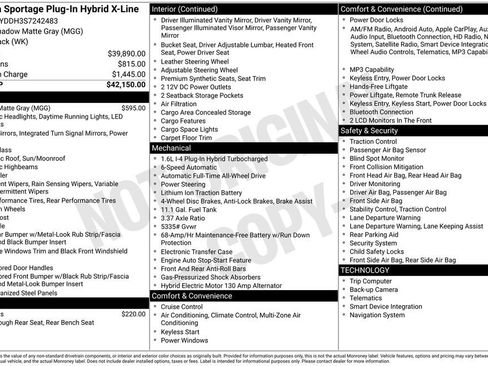 Certified 2025 Kia Sportage X-Line AWD/4WD image 42