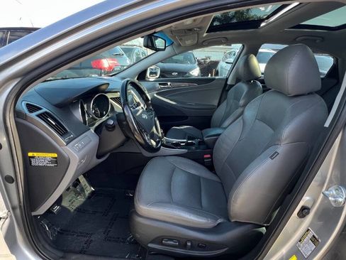 Used 2015 Hyundai Sonata Limited w/ Option Group 02 FWD image 18