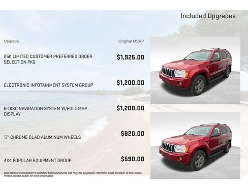 Used 2005 Jeep Grand Cherokee Limited AWD/4WD image 2