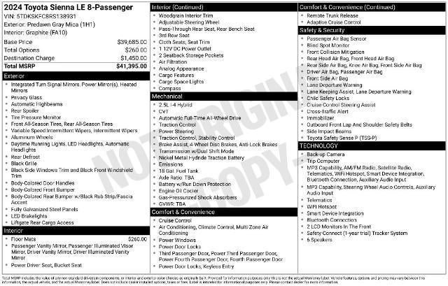 Used 2024 Toyota Sienna LE AWD/4WD image 32