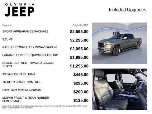 Certified 2021 RAM 1500 Laramie w/ Sport Appearance Package image 4