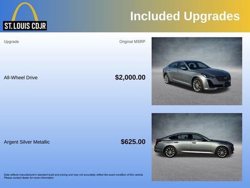 Used 2023 Cadillac CT5 Luxury image 5