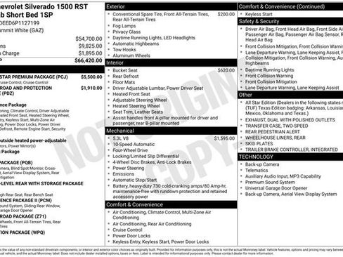 Used 2023 Chevrolet Silverado 1500 RST w/ RST All Star Premium Package image 26