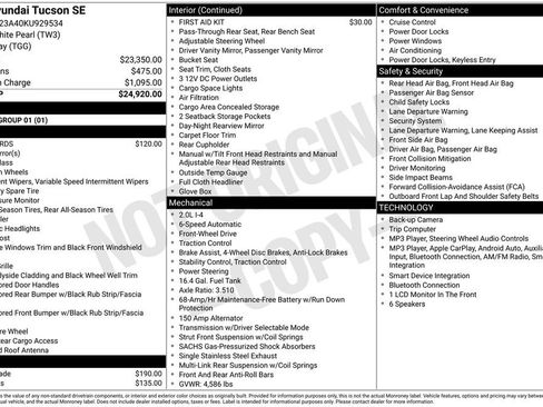 Used 2019 Hyundai Tucson SE FWD image 2