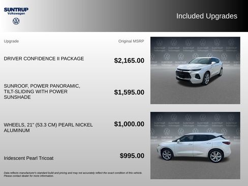 Used 2020 Chevrolet Blazer Premier w/ Driver Confidence II Package AWD/4WD image 18