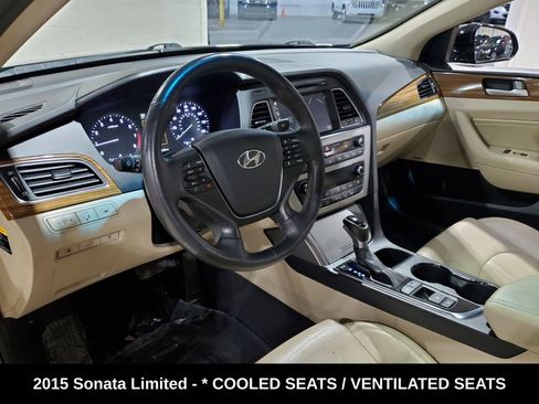 Used 2015 Hyundai Sonata Limited w/ Option Group 06 image 7