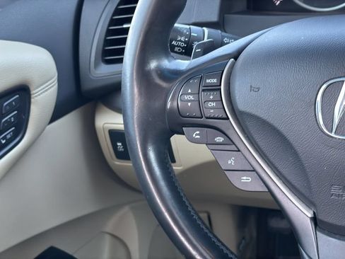 Used 2015 Acura RDX FWD image 27