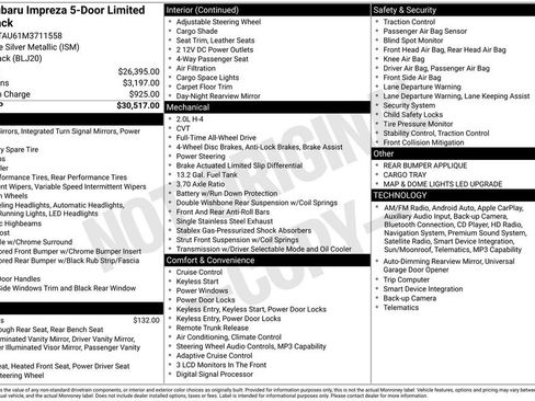 Used 2021 Subaru Impreza 2.0i Limited image 6