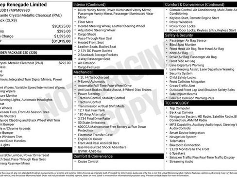 Used 2021 Jeep Renegade Limited AWD/4WD image 6