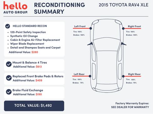 Used 2015 Toyota RAV4 XLE AWD/4WD image 3