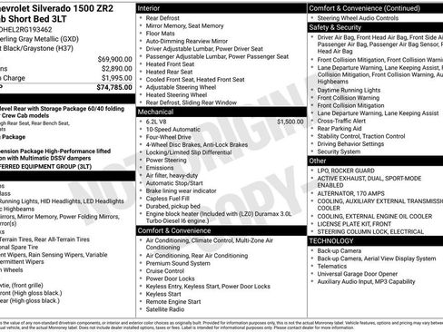 Used 2024 Chevrolet Silverado 1500 ZR2 image 12