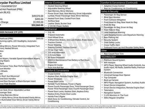 Used 2025 Chrysler Pacifica Limited FWD image 5