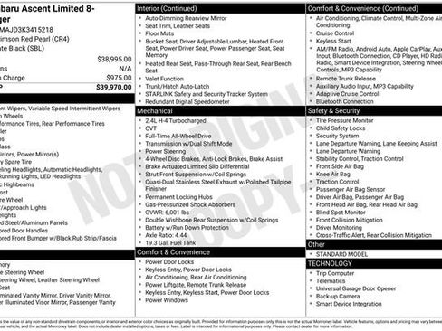 Used 2019 Subaru Ascent Limited image 10