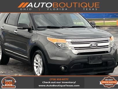Used 2015 Ford Explorer XLT