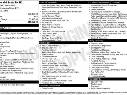 Used 2024 Hyundai Santa Fe SEL FWD image 15