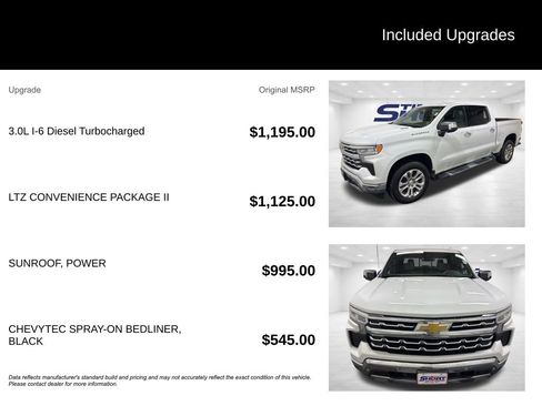 Used 2023 Chevrolet Silverado 1500 LTZ w/ LTZ Convenience Package II image 2