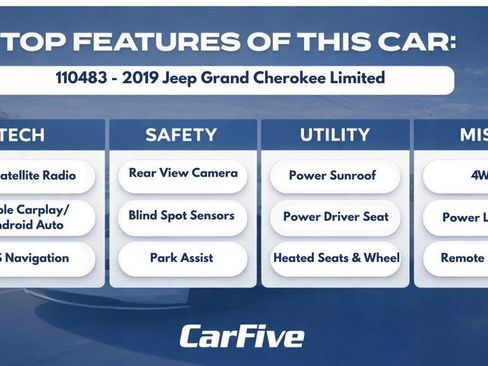 Used 2019 Jeep Grand Cherokee Limited AWD/4WD image 30