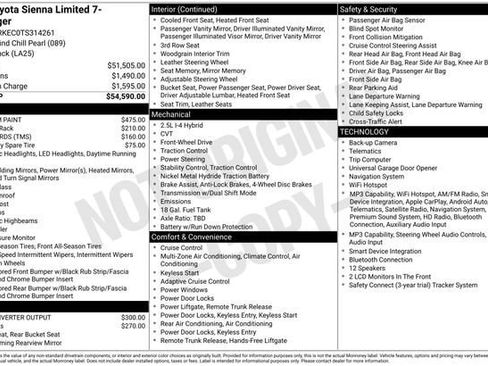 Certified 2026 Toyota Sienna Limited FWD image 36