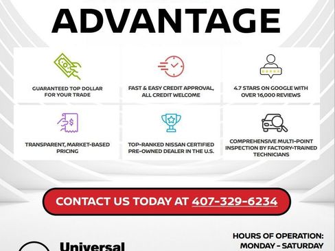 Certified 2023 Nissan Pathfinder Platinum image 29