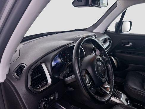 Used 2021 Jeep Renegade Limited w/ Sun & Sound Group image 23