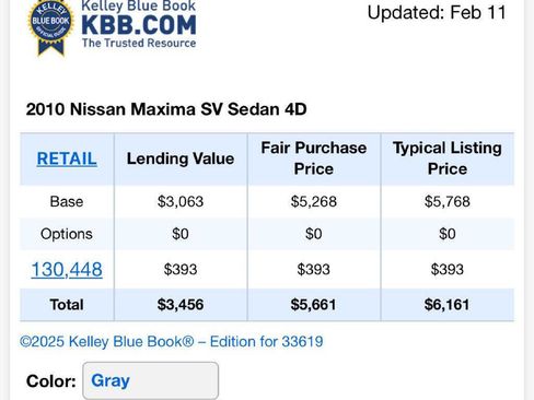 Used 2010 Nissan Maxima 3.5 SV w/ Sport Pkg image 21
