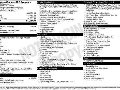 Certified 2023 Toyota 4Runner SR5 Premium w/ Moonroof Package image 26